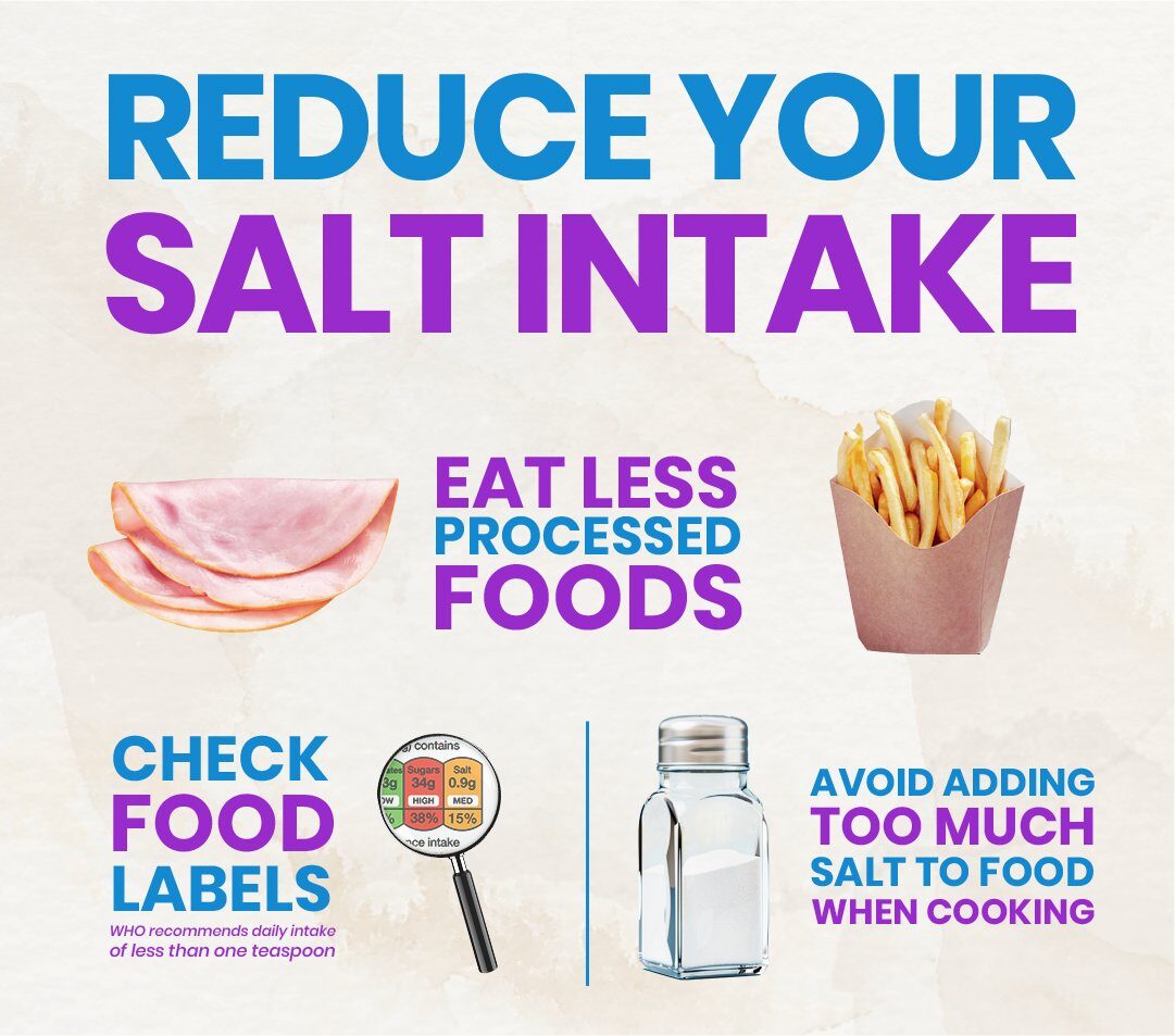 Salty Diet and High Blood Pressure